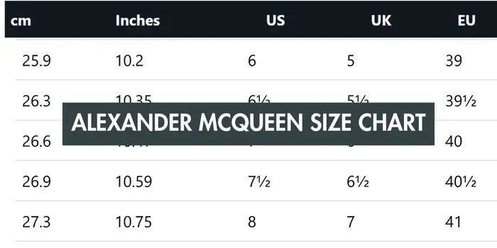 Size Chart Guru - Size Does Matter