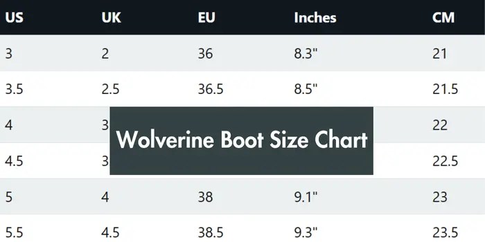 Wolverine Boot Size Chart & Sizing Guide | 2025