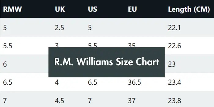 RM Williams Size Chart & Width Chart for Men and Women 2025