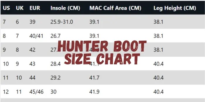 Hunter Boot Size Chart [2025] | Proven Expert Sizing Guide