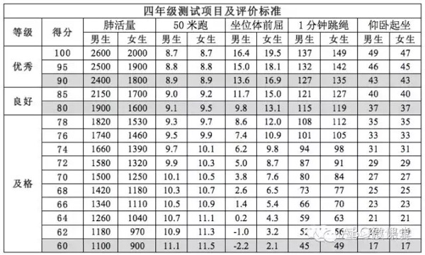 球盟会 4