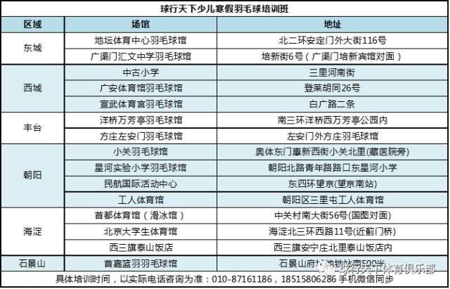 羽毛球寒假指导地点