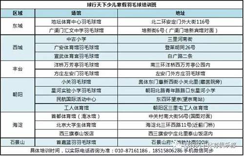 球盟会 3
