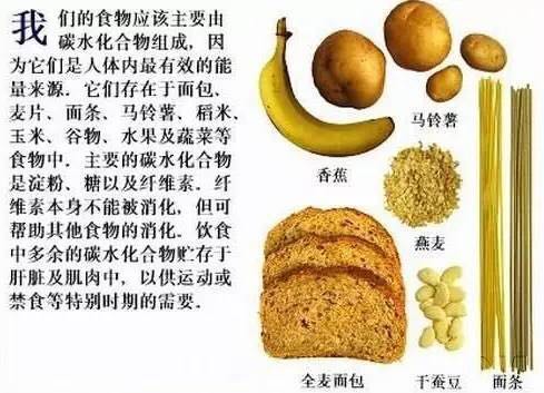碳水化合物
