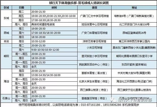 成人课程