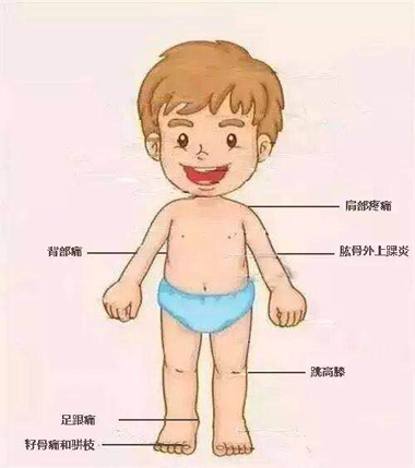 小人