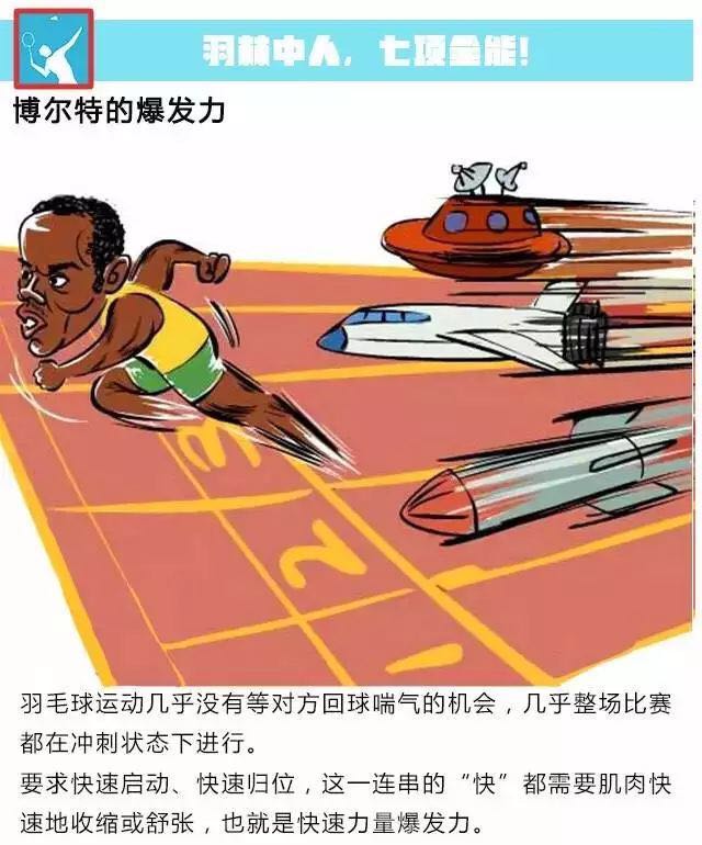 冲刺