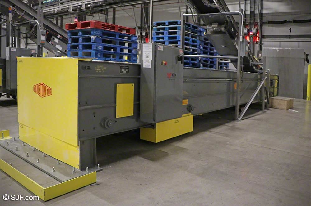 Telescoping & Extendable Conveyors For Sale Near Me