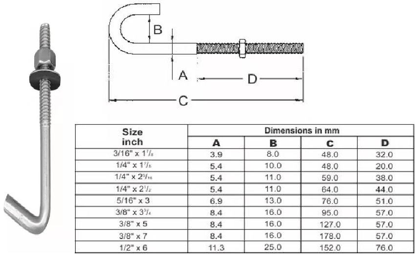 J Hook Bolts Technical Sheet Sunshine