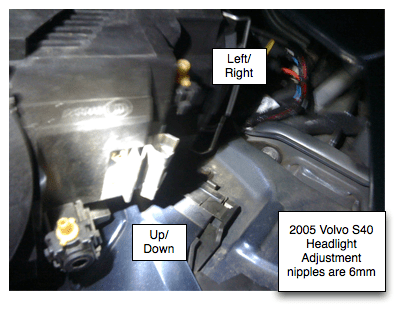 Headlight adjustment w/ non-functioning adjusters? | SwedeSpeed - Volvo
