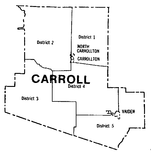 Carroll County, Mississippi SK Publications