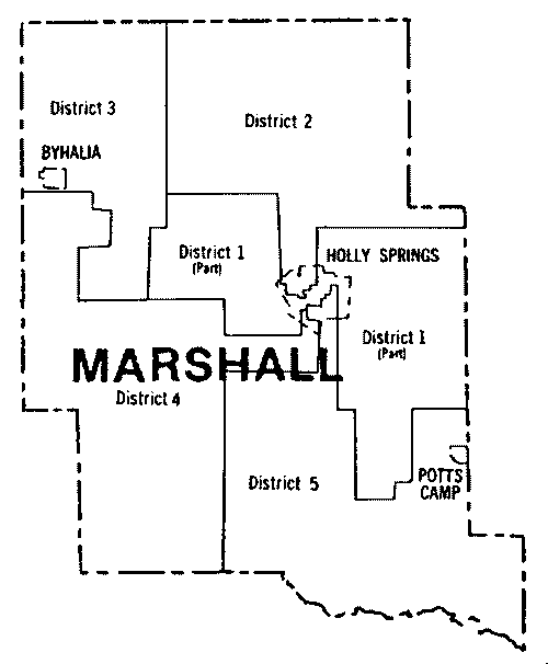 Marshall County, Mississippi SK Publications