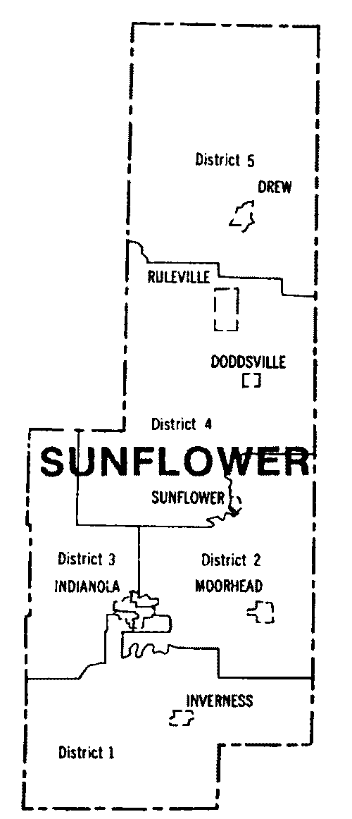Sunflower County, Mississippi SK Publications