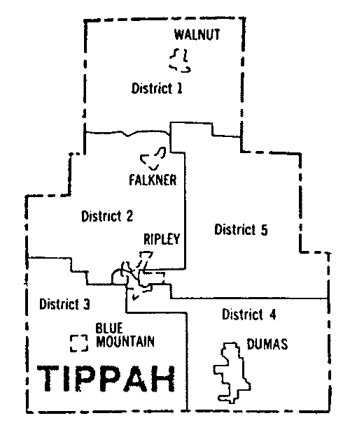 Tippah County, Mississippi SK Publications