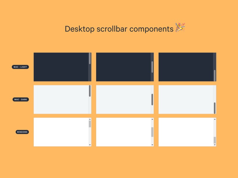 Desktop Scrollbar Components Sketch freebie Download free resource