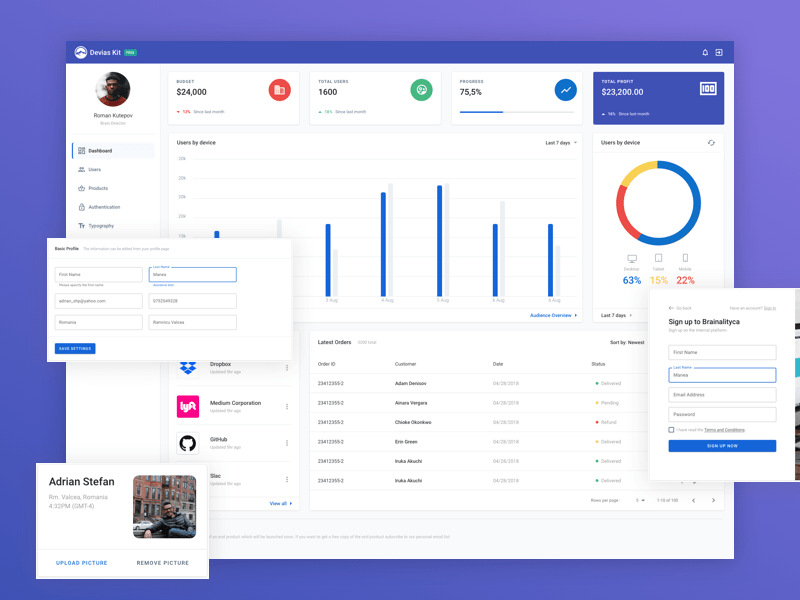 22 Outstanding Admin Dashboard Templates 2020 Untree 19 Sample Sampletemplatess Vrogue 22 Outstanding Admin Dashboard Templates 2020 Untree 19 Sample Sampletemplatess Vrogue