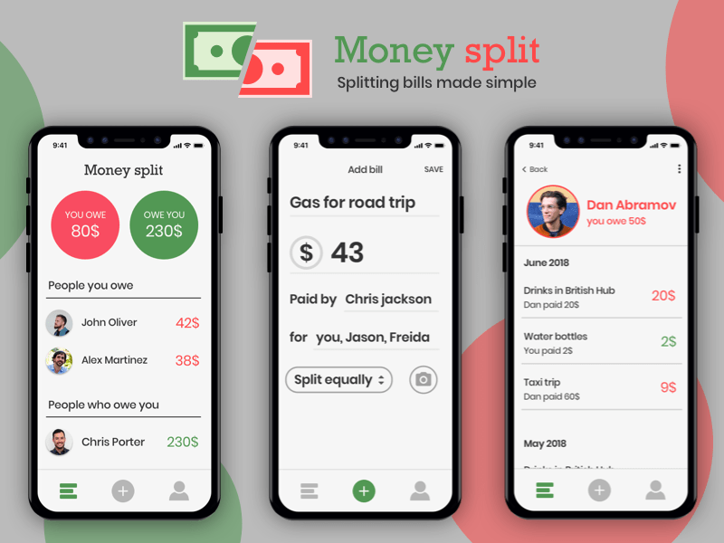 Splitwise Review The Best App To Split Bills With Your