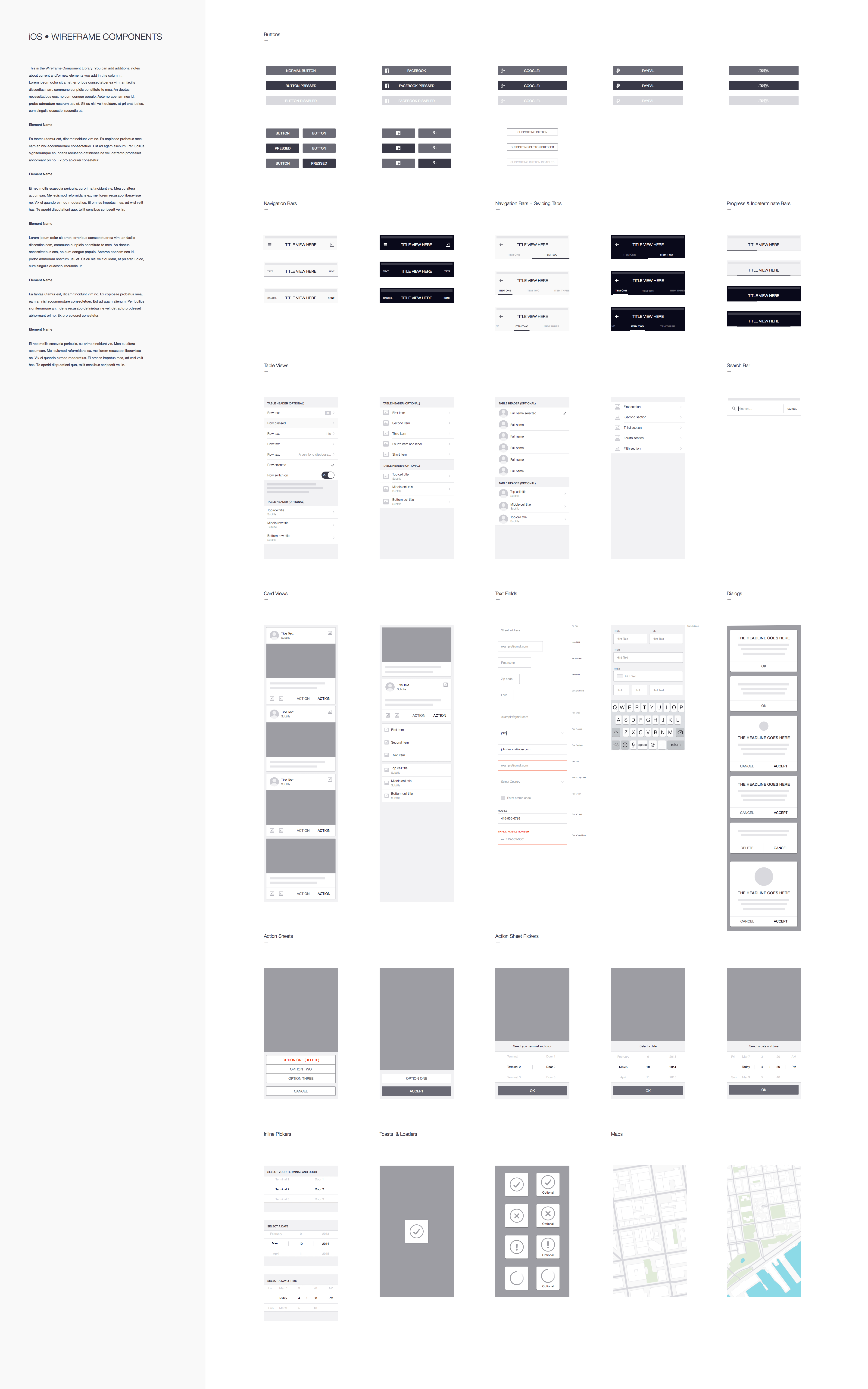 Uber Wireframe Kit Sketch Resource for Sketch Image Zoom