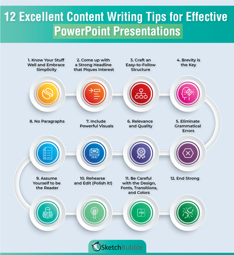 12 Excellent Content Writing Tips for Effective PowerPoint Presentations