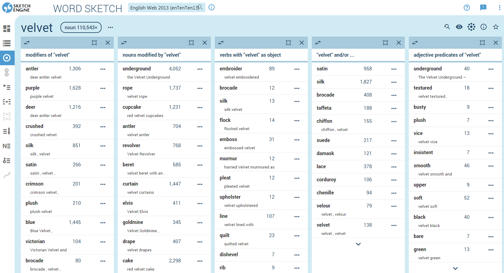 Product naming ideas, branding, trademarks Sketch Engine