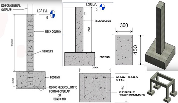 How To Make BBS Of Column Bar Bending Schedule Of Column