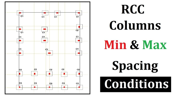 Min And Max Column Spacing Maximum Distance Between Two RCC Columns