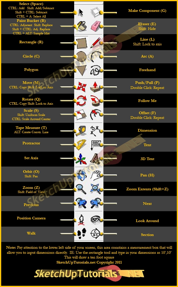 SketchUp Basics Tutorial Part 1 A Tutorial Primer for those new to