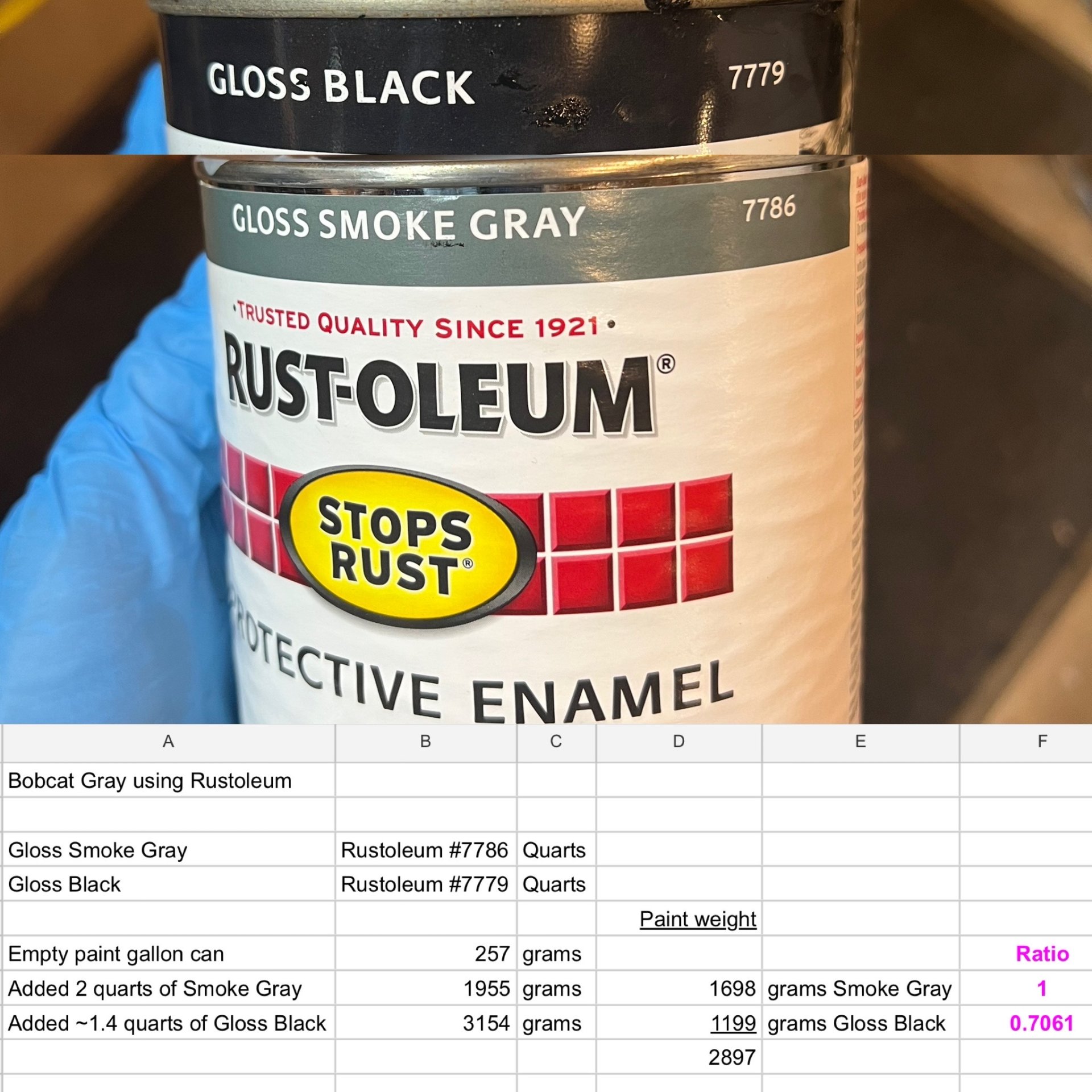 Bobcat Gray DIY via Rustoleum oil based enamels Skidsteer Forum