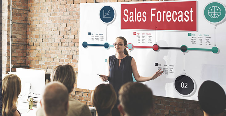What is sales forecasting?
