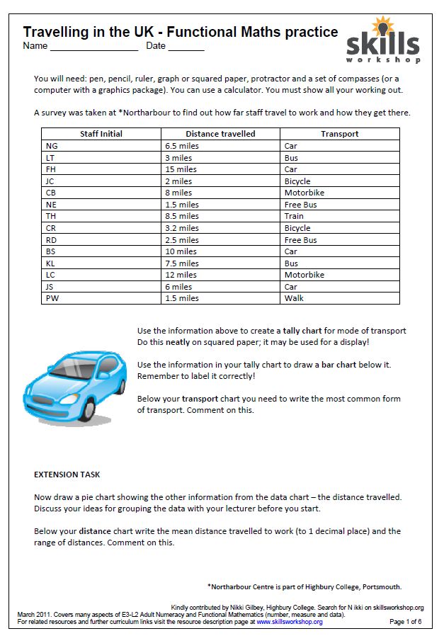 E3L2 Travelling in the UK Functional Maths Skills