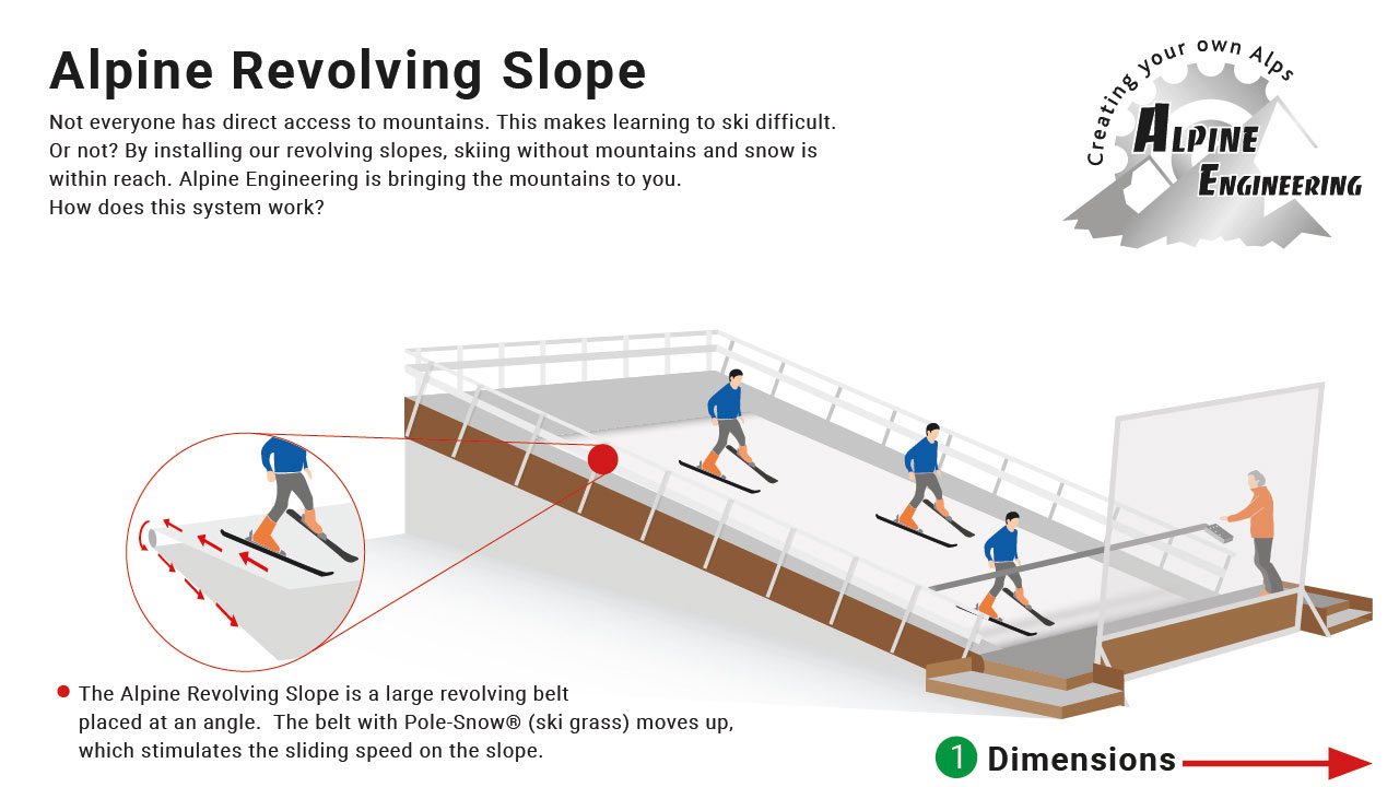 Indoor ski training on endless ski slopes SkiMachine News
