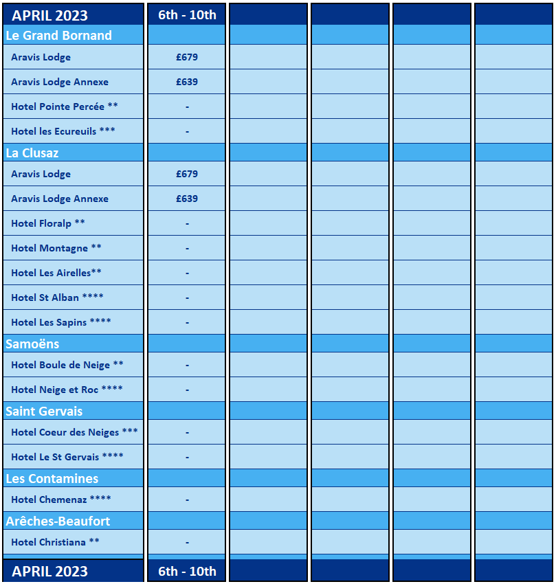 winter 2023 dates Ski Weekend 4Day Short Breaks Dates & Prices Winter 2022 2023