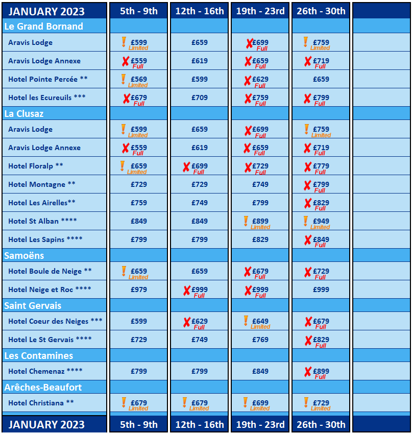 winter weekend 2023 Ski Weekend 4Day Short Breaks Dates & Prices Winter 2022 2023