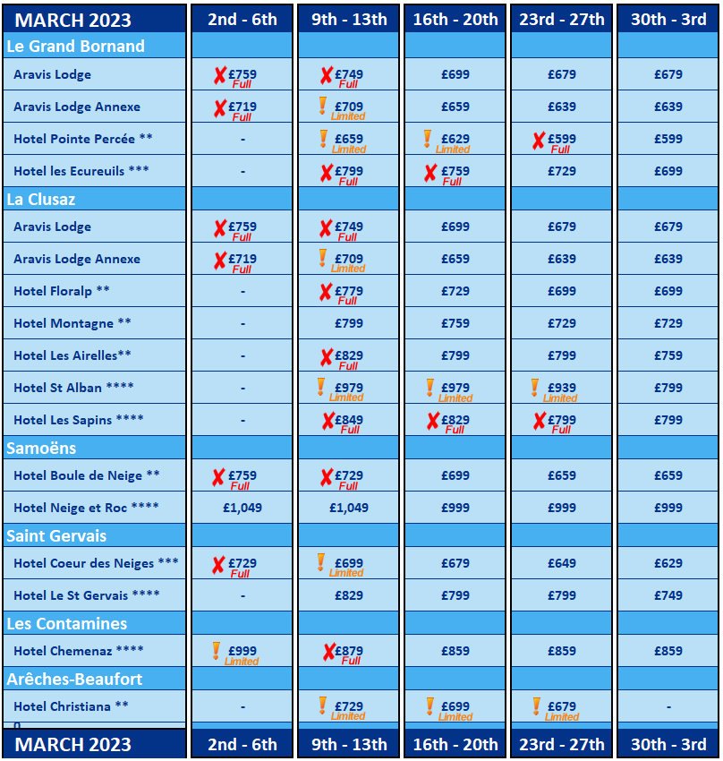 winter 2023 dates Ski Weekend 4Day Short Breaks Dates & Prices Winter 2022 2023