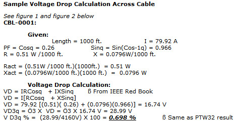 Electrical Voltage Drop Calculations