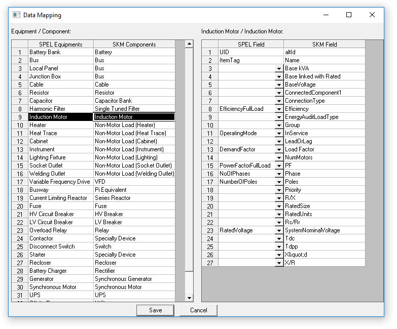 SKM Systems Analysis, Inc. Power System Software and Arc Flash Hazard