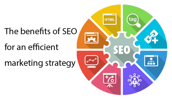 benefits of seo