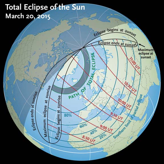 March 20th's Arctic Total Solar Eclipse Sky & Telescope