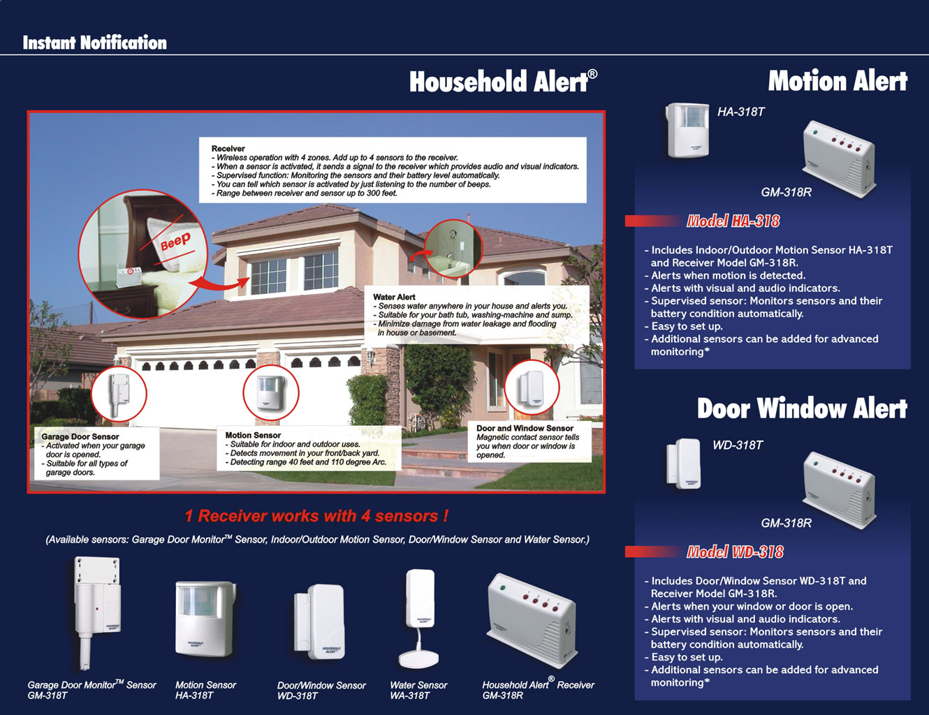 Skylink Garage Door Monitor Sensor Dandk Organizer