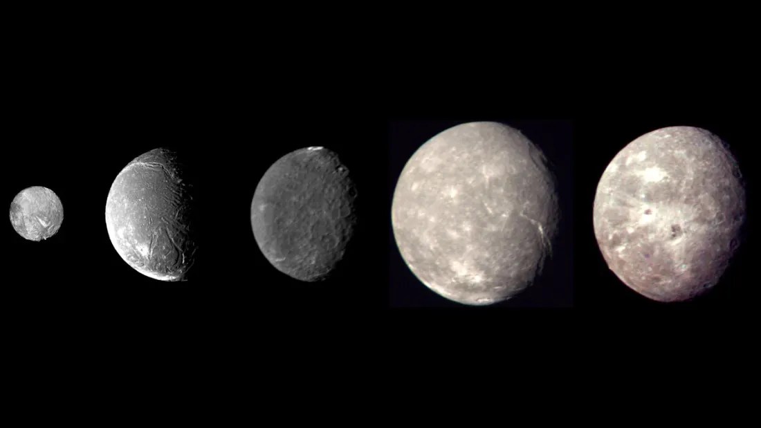 How Many Moons Does Uranus Have? A Comprehensive Guide to Uranus