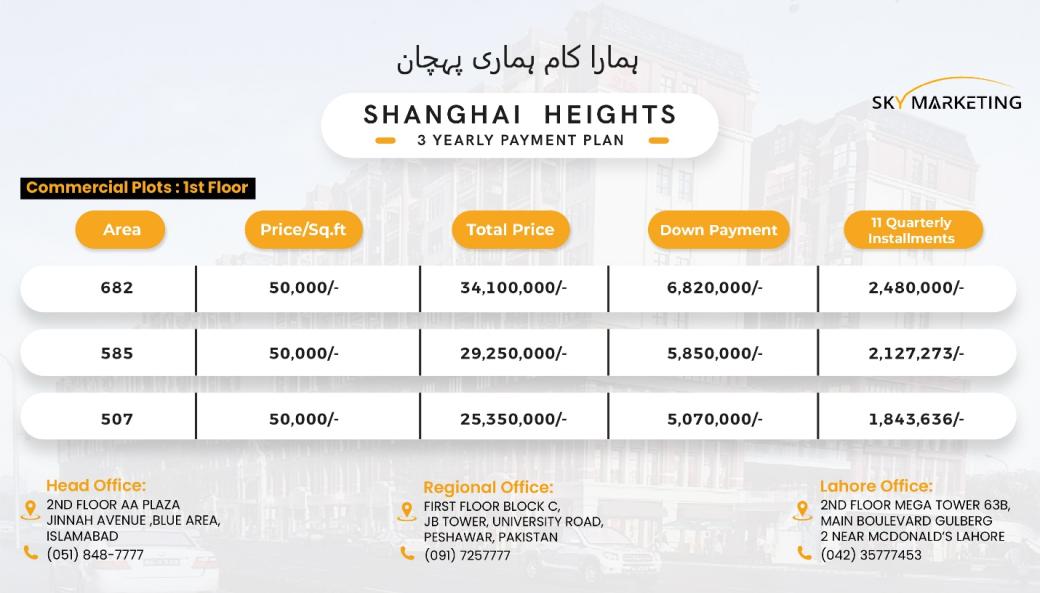 Shanghai Heights Gulberg Islamabad (UPDATED) Payment Plan Location