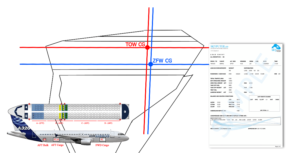 SKYPUTER AN AVIATION APP, PROVIDER flight plan, aviation, load
