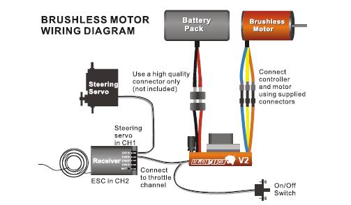 Leopard 60A Esc For 1_10 Car