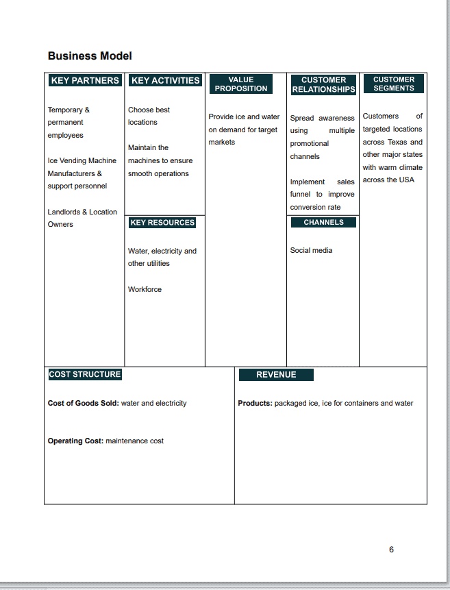 Ice Vending Machine Business Plan Business Funding and Market Research