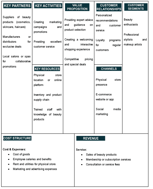 Beauty Supply Store Business Plan [2024 Download Free Template]