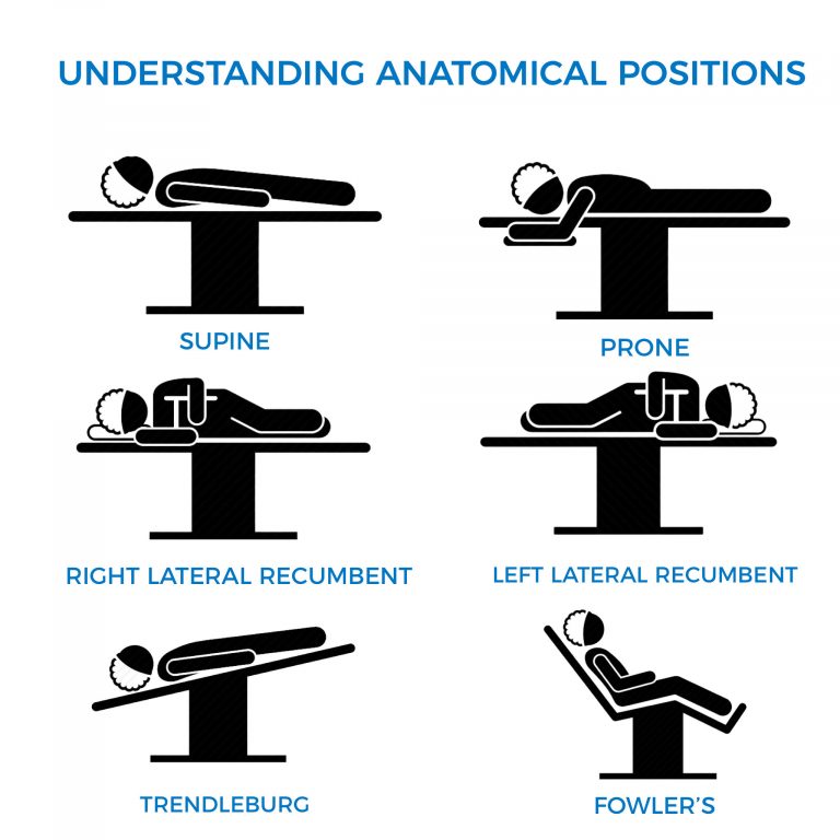 Surgical Table Considerations & Anatomical Positioning Skytron, LLC