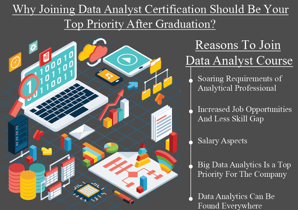 Why joining Data Analyst certification should be your top priority