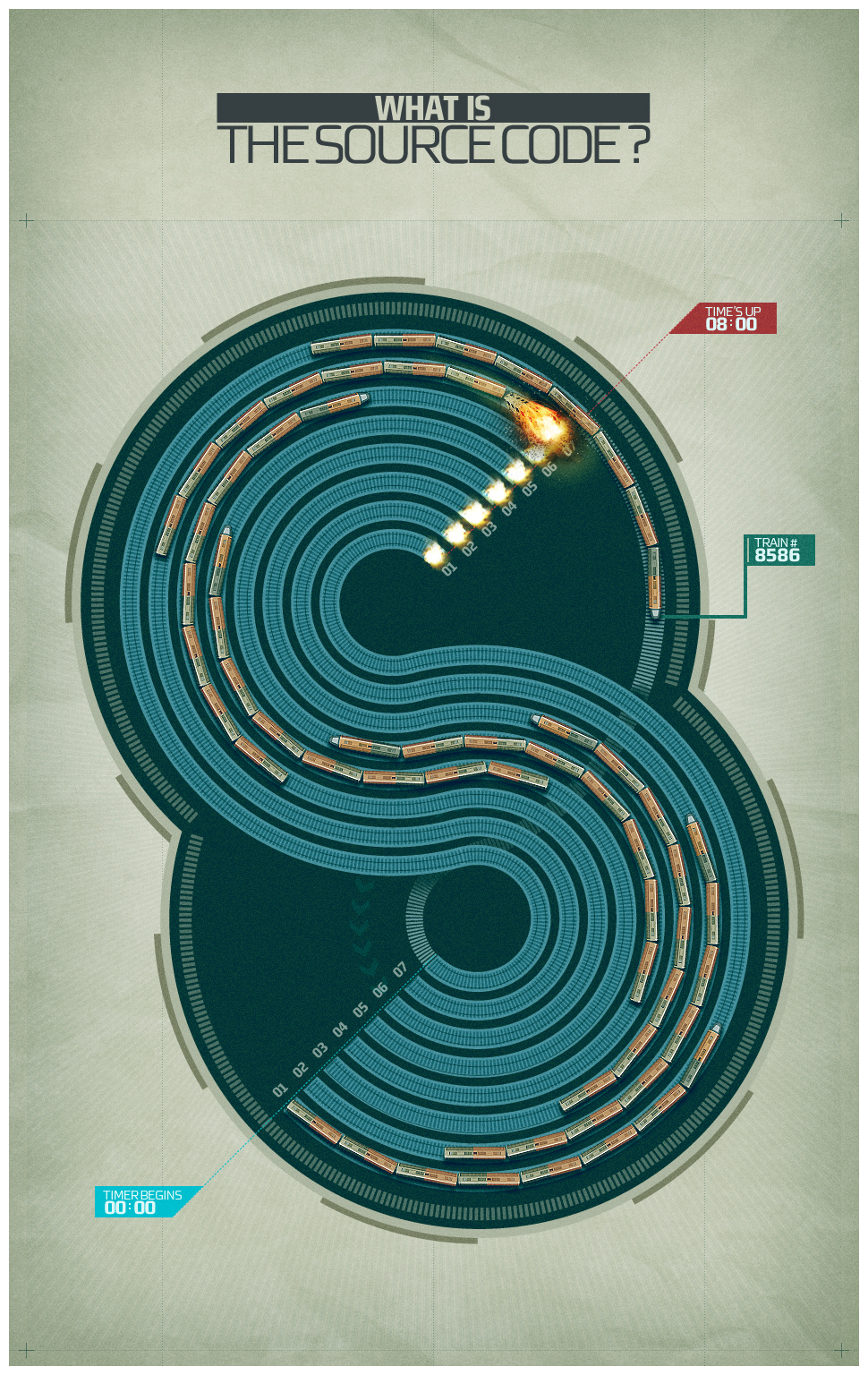 Infographic What Is ‘Source Code’ /Film
