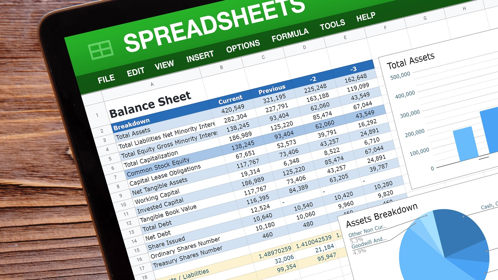 How To Remove Table Formatting In Microsoft Excel And Google Sheets