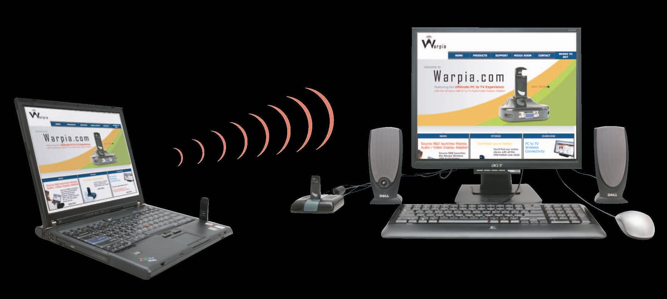 Source R&D's Warpia Easy Dock Wirelessly Connects Your Desktop and